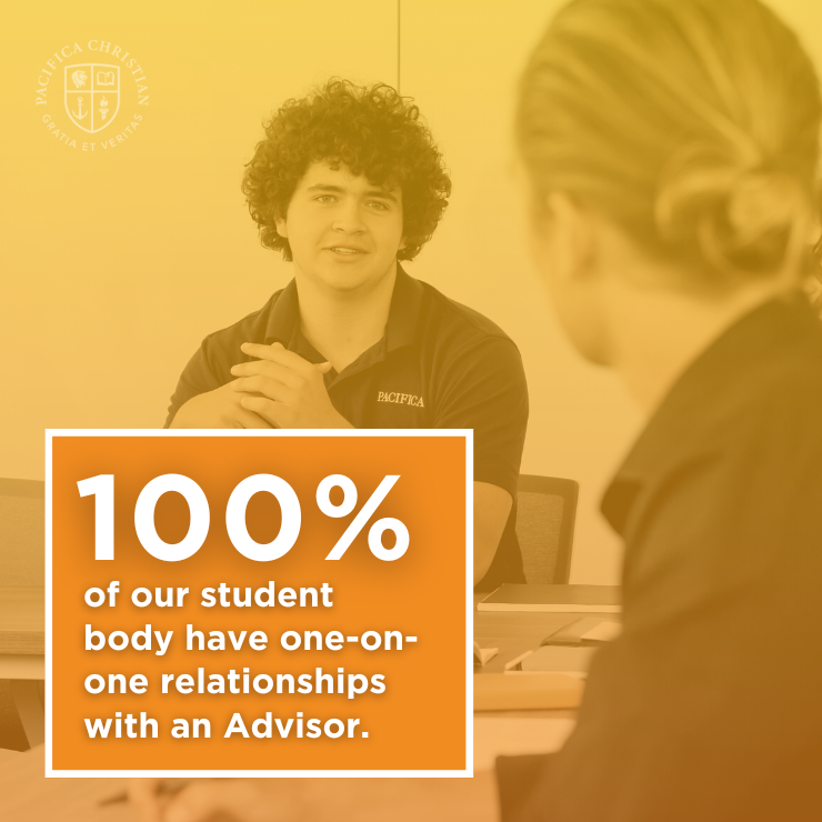 100% of our student body have one-on-one relationships with an Advisor