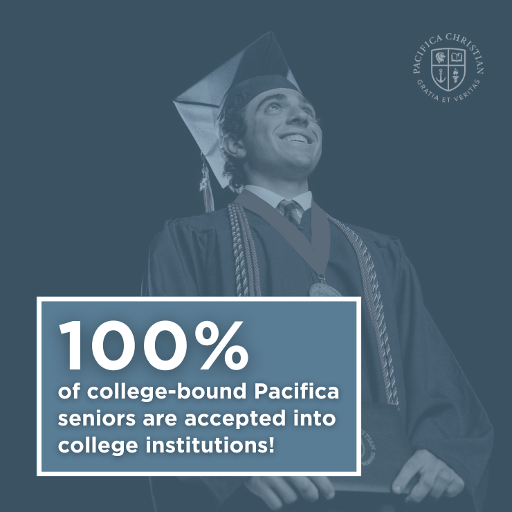 100% of college-bound Pacifica seniors are accepted into college institutions