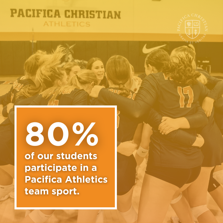80% of our students participate in a Pacifica Athletics team sport
