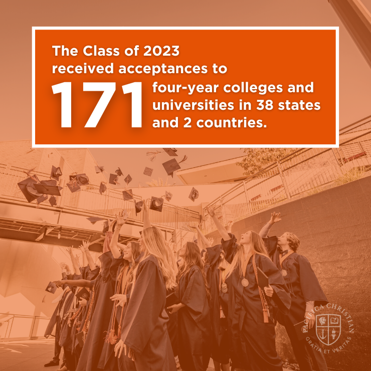 The Class of 2022 received acceptances to 162 four-year colleges and universities in 38 states and 4 countries