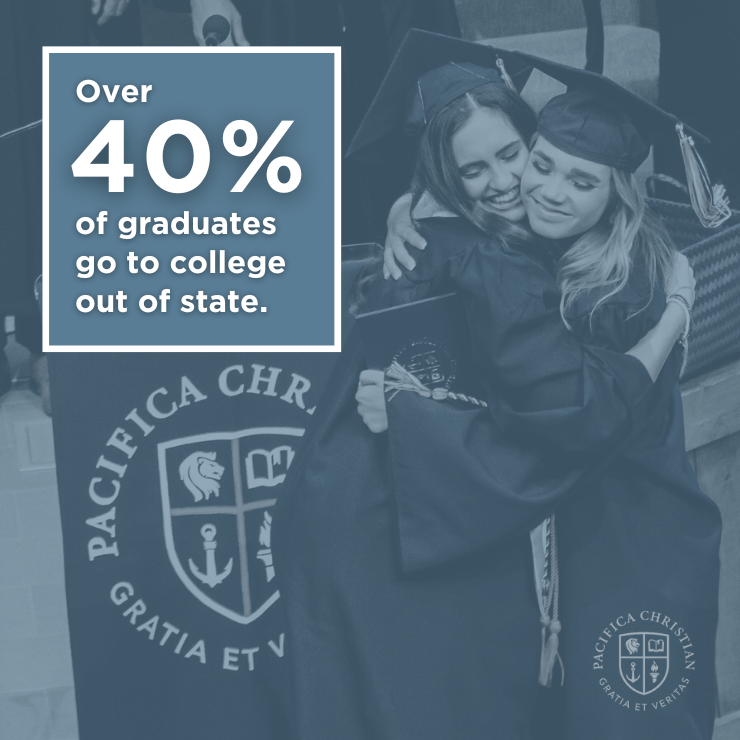 Over 50% of graduates go to college out of state